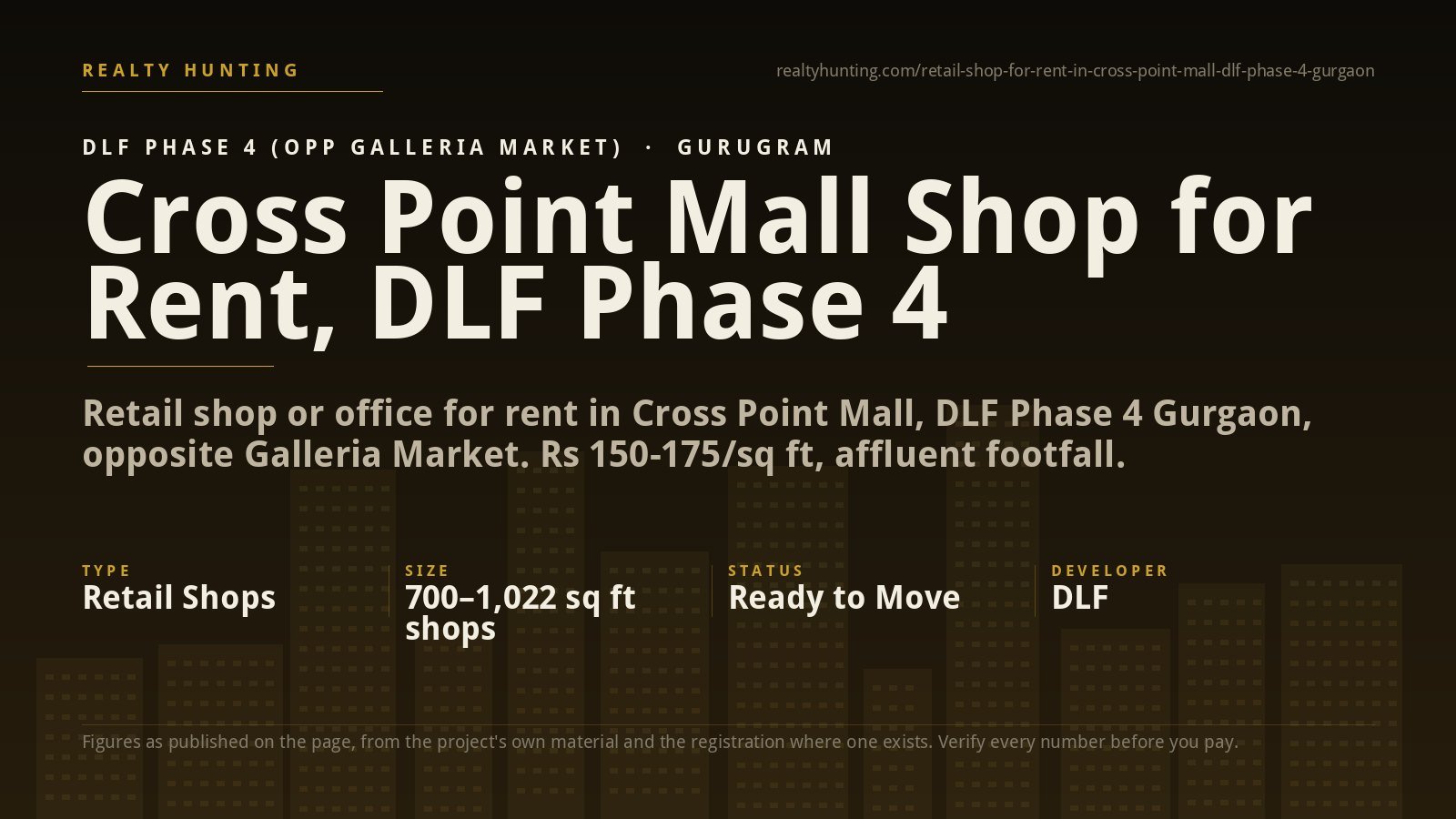 Cross Point Mall Shop for Rent, DLF Phase 4 Gurgaon