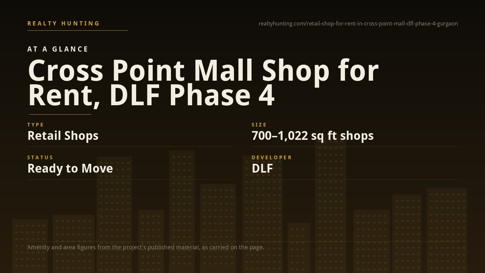 Cross Point Mall Shop for Rent, DLF Phase 4 Gurgaon — photo 1