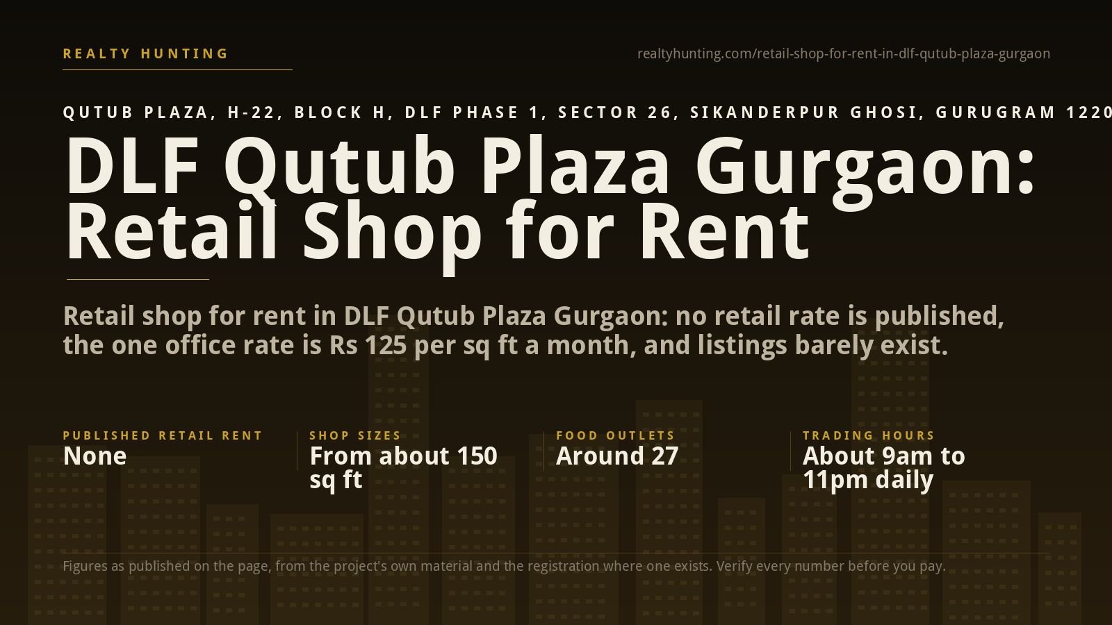 DLF Qutub Plaza Retail Shop for Rent, DLF Phase 1 Gurgaon