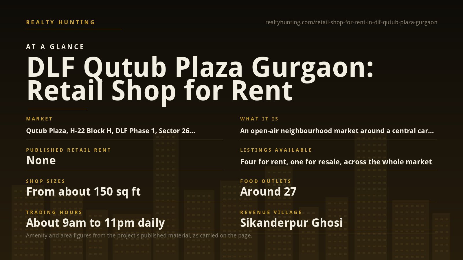DLF Qutub Plaza Retail Shop for Rent, DLF Phase 1 Gurgaon — photo 1
