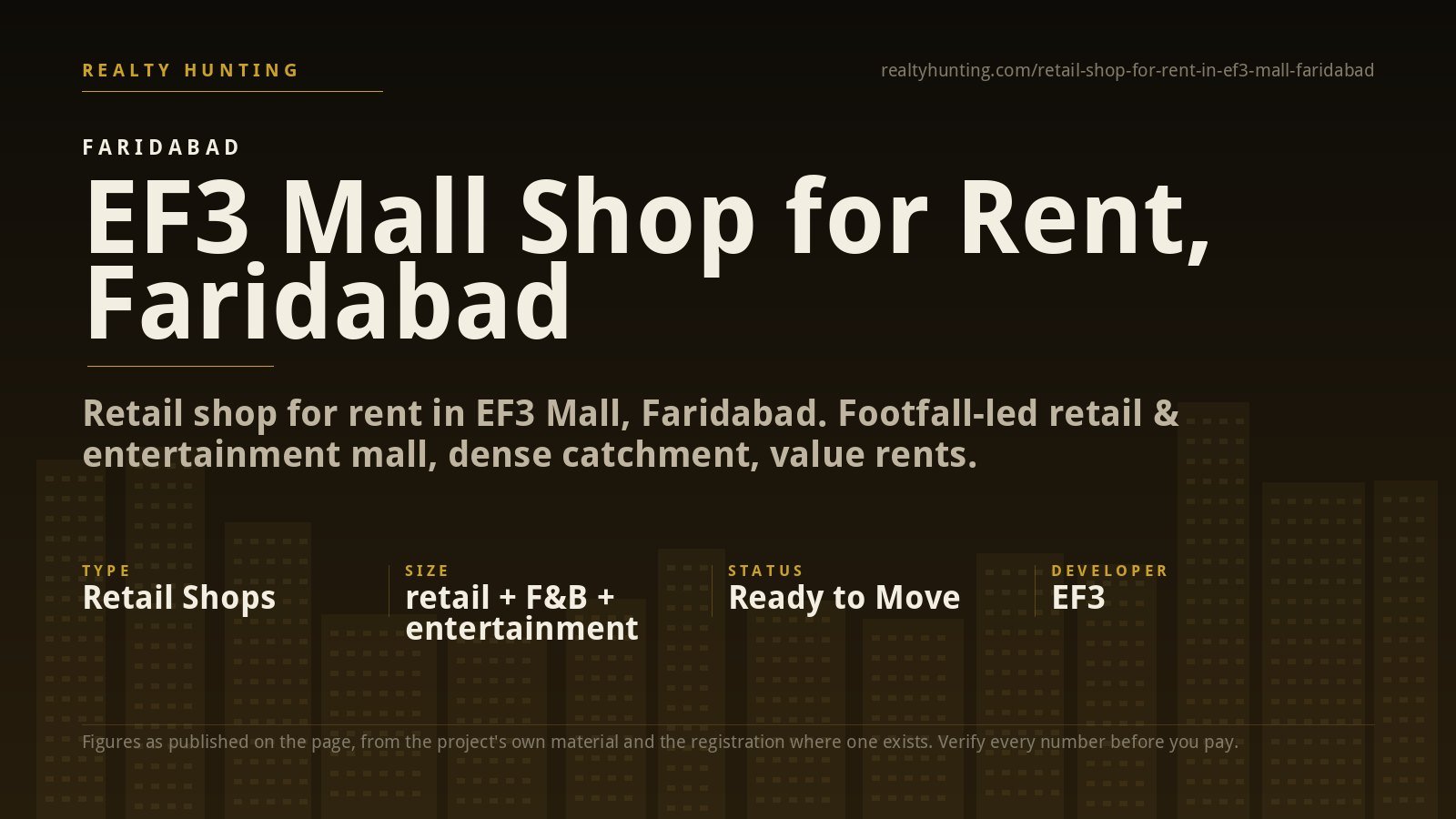 EF3 Mall Shop for Rent, Faridabad