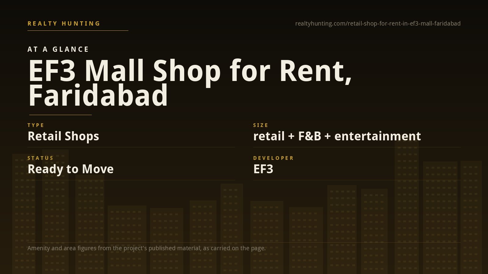 EF3 Mall Shop for Rent, Faridabad — photo 1