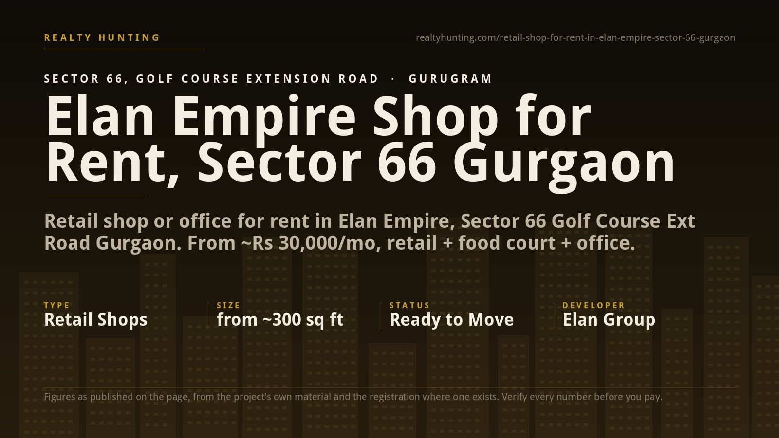 Elan Empire Shop for Rent, Sector 66 Gurgaon