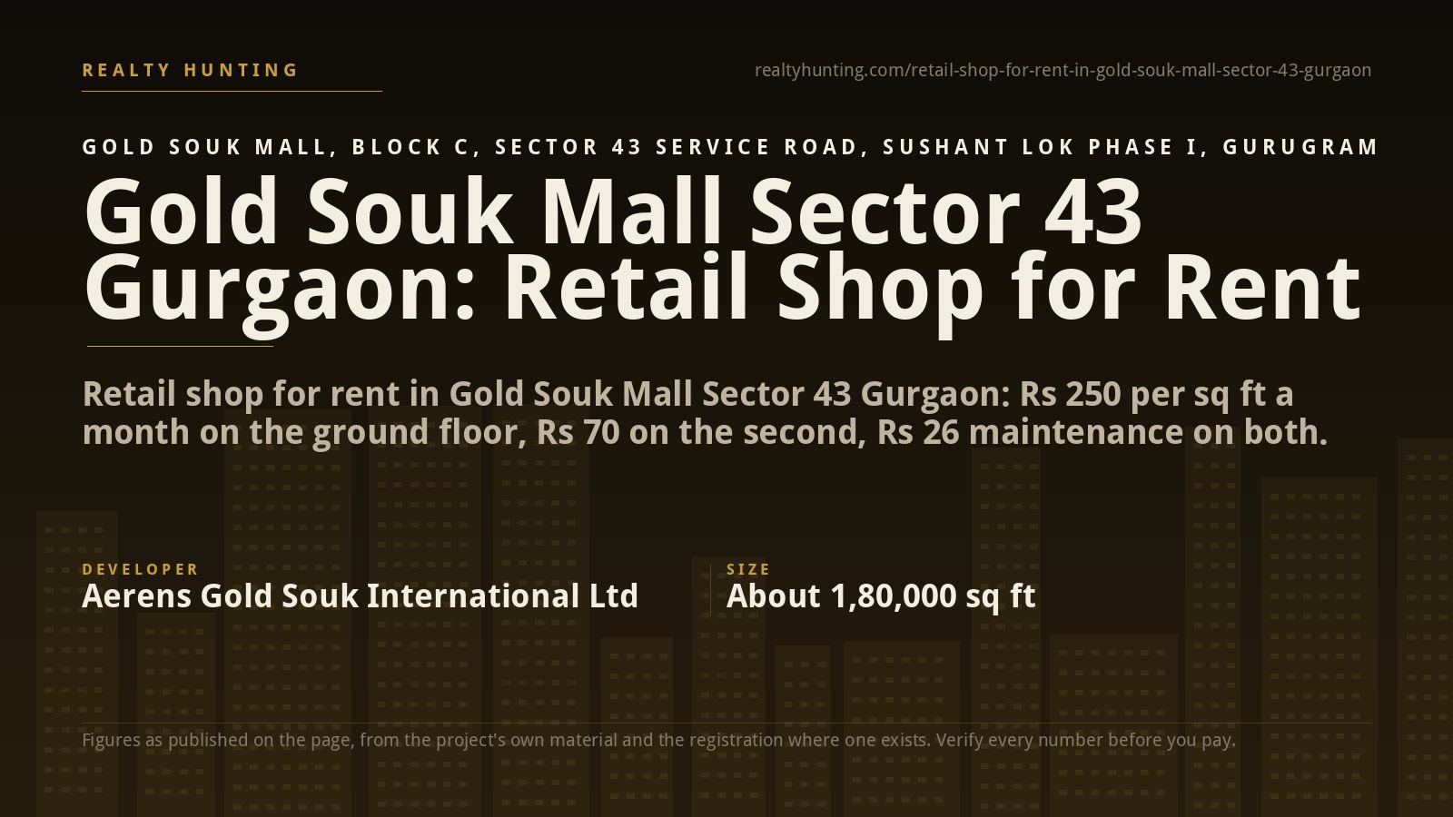 Gold Souk Mall Retail Shop for Rent, Sector 43 Gurgaon — photo 1