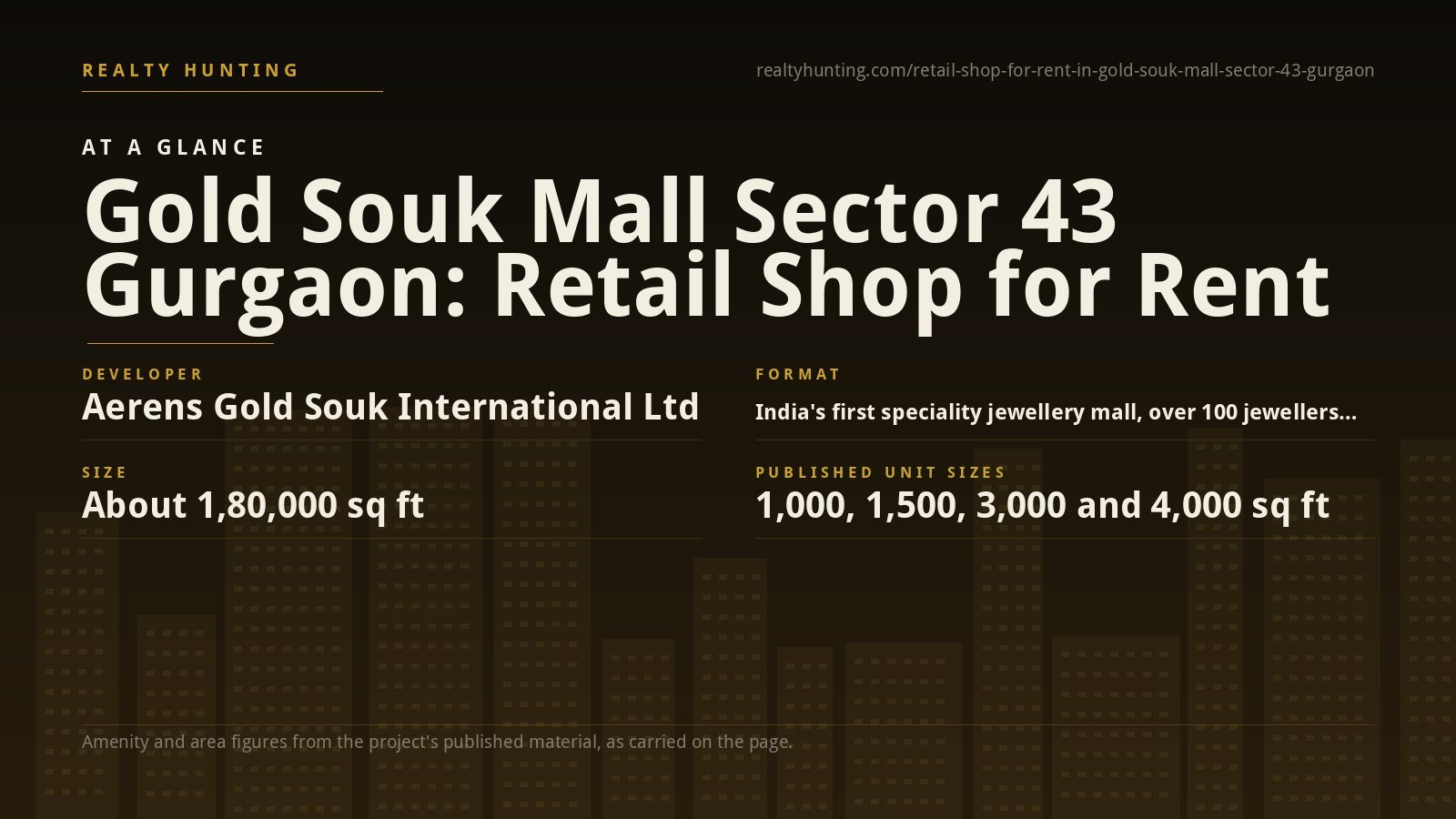 Gold Souk Mall Retail Shop for Rent, Sector 43 Gurgaon — photo 2