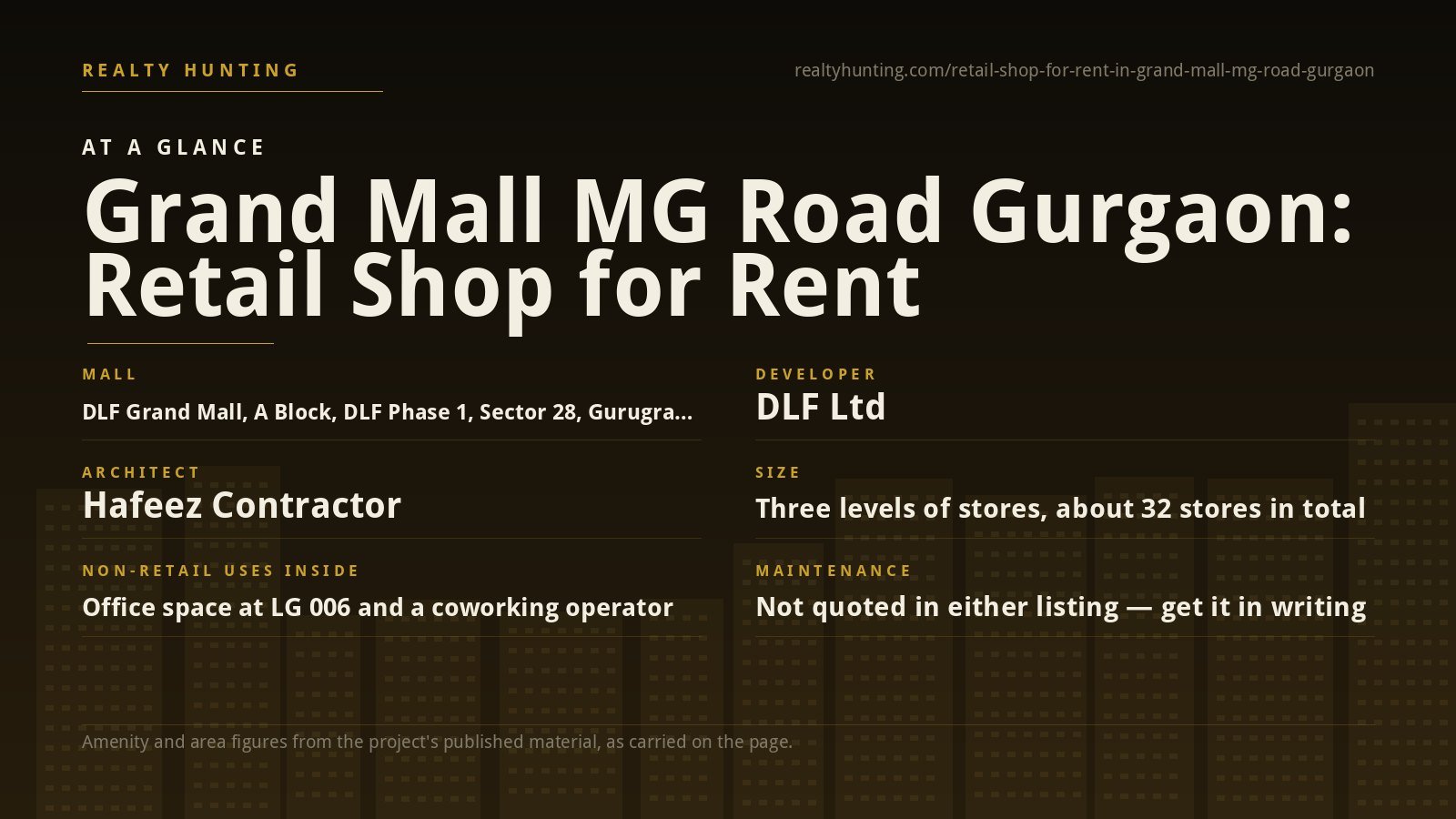 Grand Mall Retail Shop for Rent, MG Road Gurgaon — photo 1