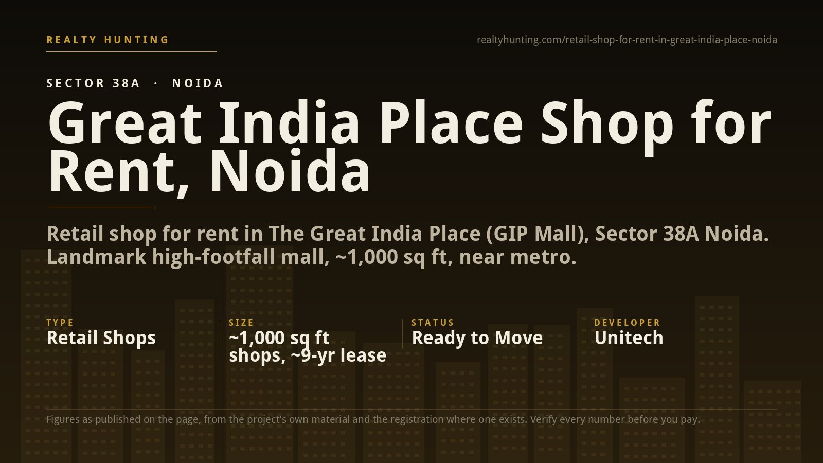 Great India Place Shop for Rent, Sector 38A Noida