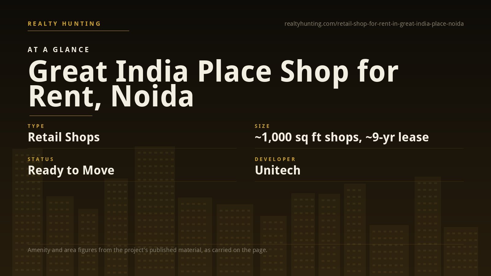 Great India Place Shop for Rent, Sector 38A Noida — photo 1