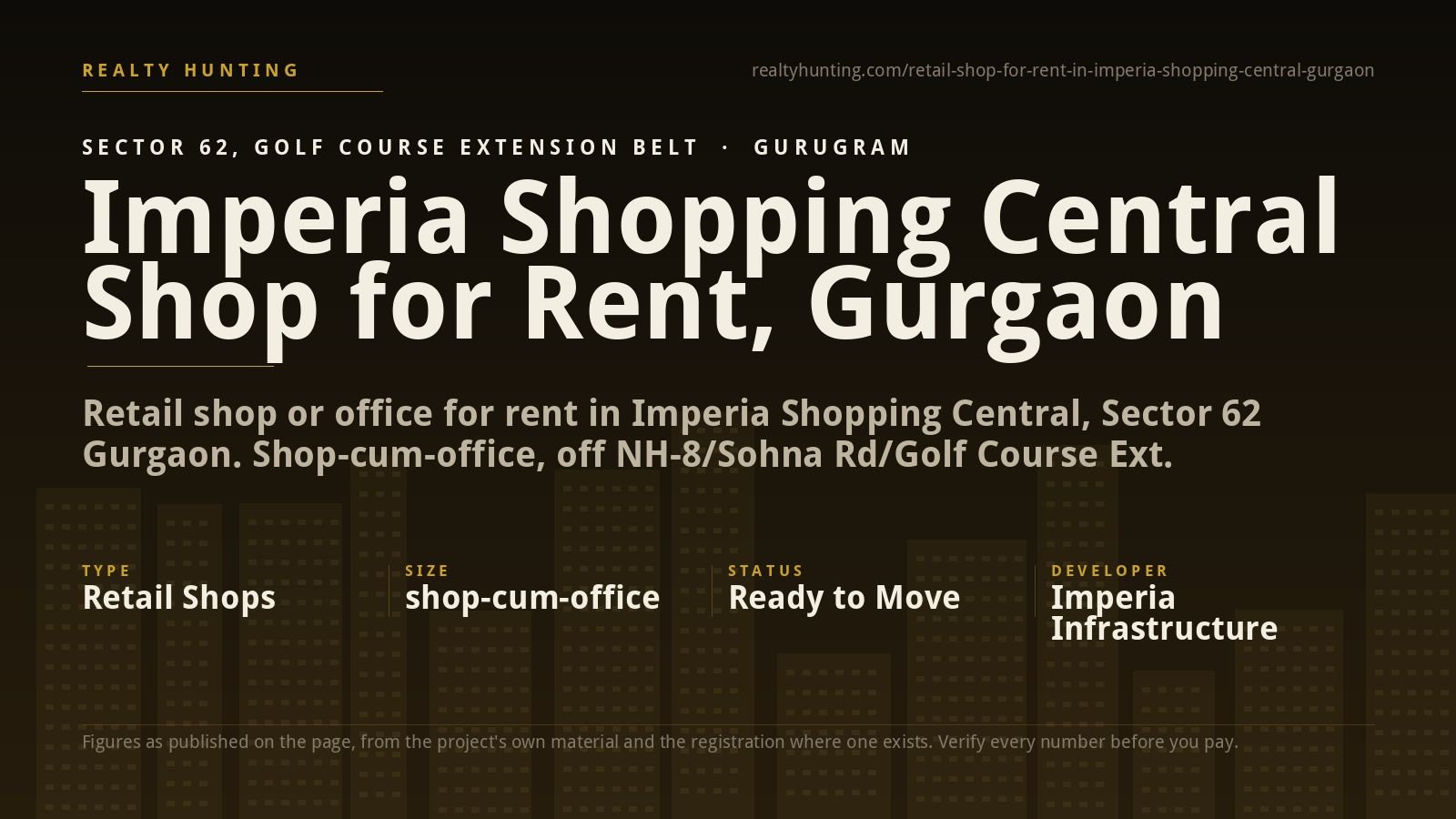 Imperia Shopping Central Shop for Rent, Sector 62 Gurgaon