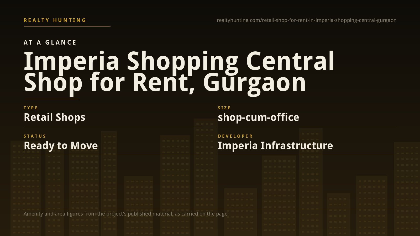 Imperia Shopping Central Shop for Rent, Sector 62 Gurgaon — photo 1