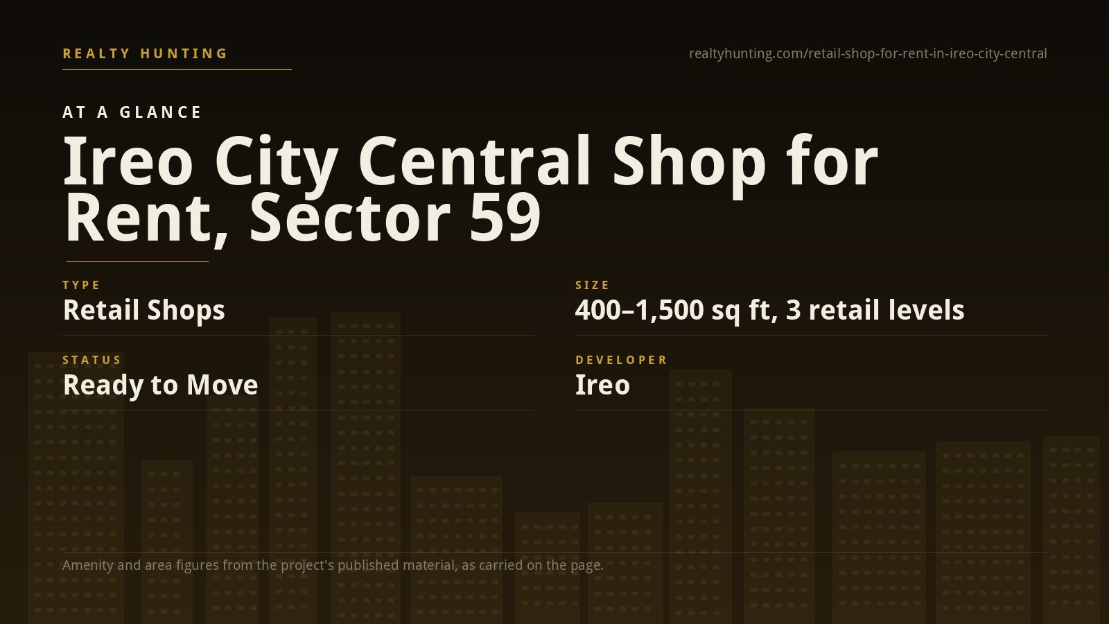 Ireo City Central Shop for Rent, Sector 59 Gurgaon — photo 1