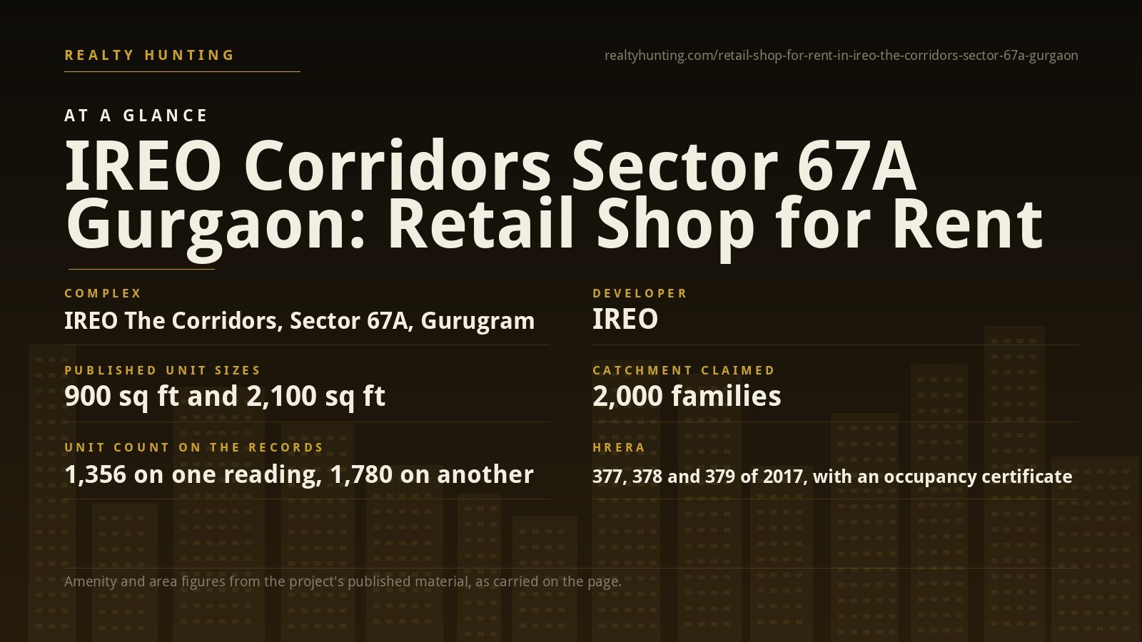 IREO The Corridors Retail Shop for Rent, Sector 67A Gurgaon — photo 1