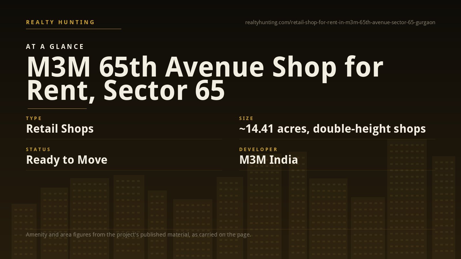 M3M 65th Avenue Shop for Rent, Sector 65 Gurgaon — photo 1