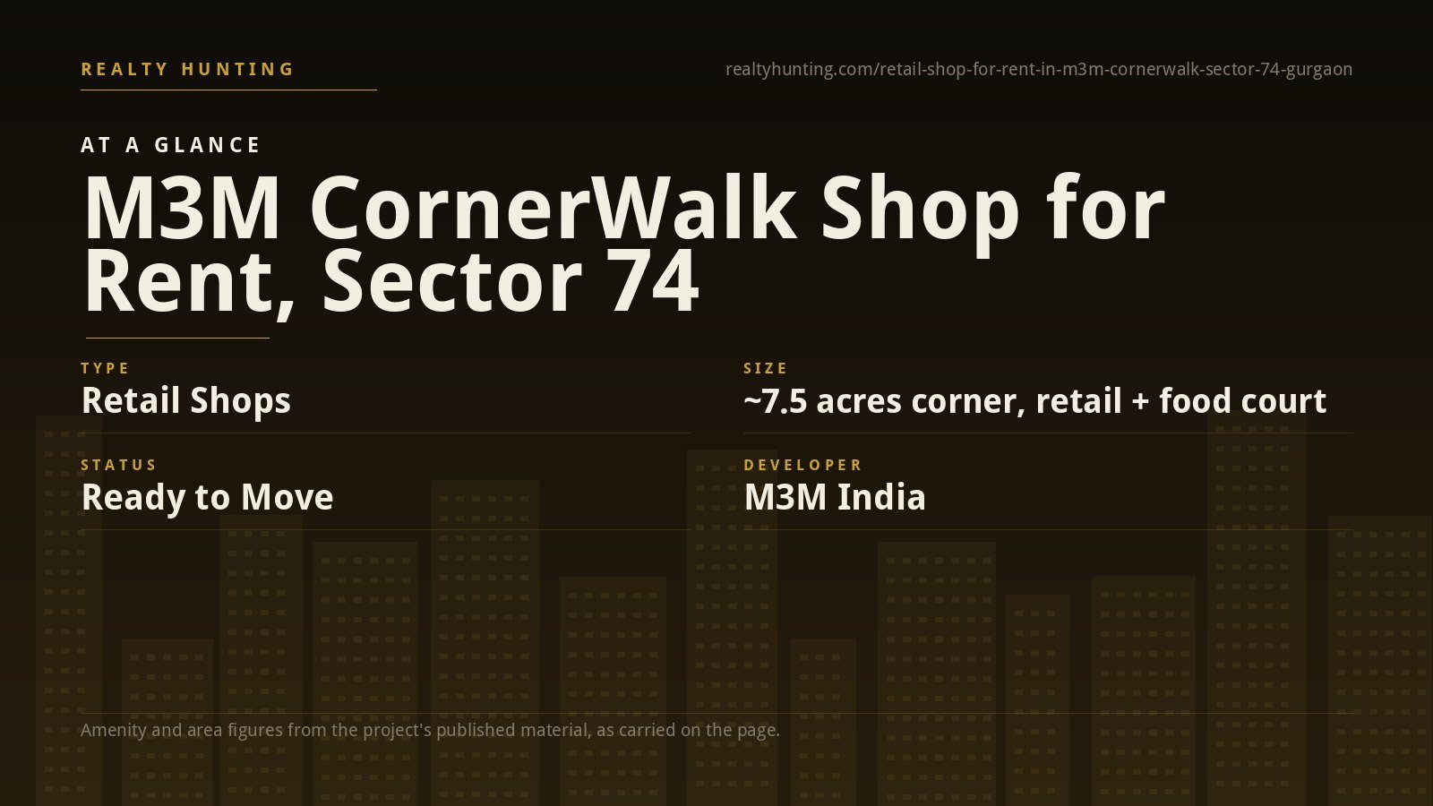 M3M CornerWalk Shop for Rent, Sector 74 SPR Gurgaon — photo 1