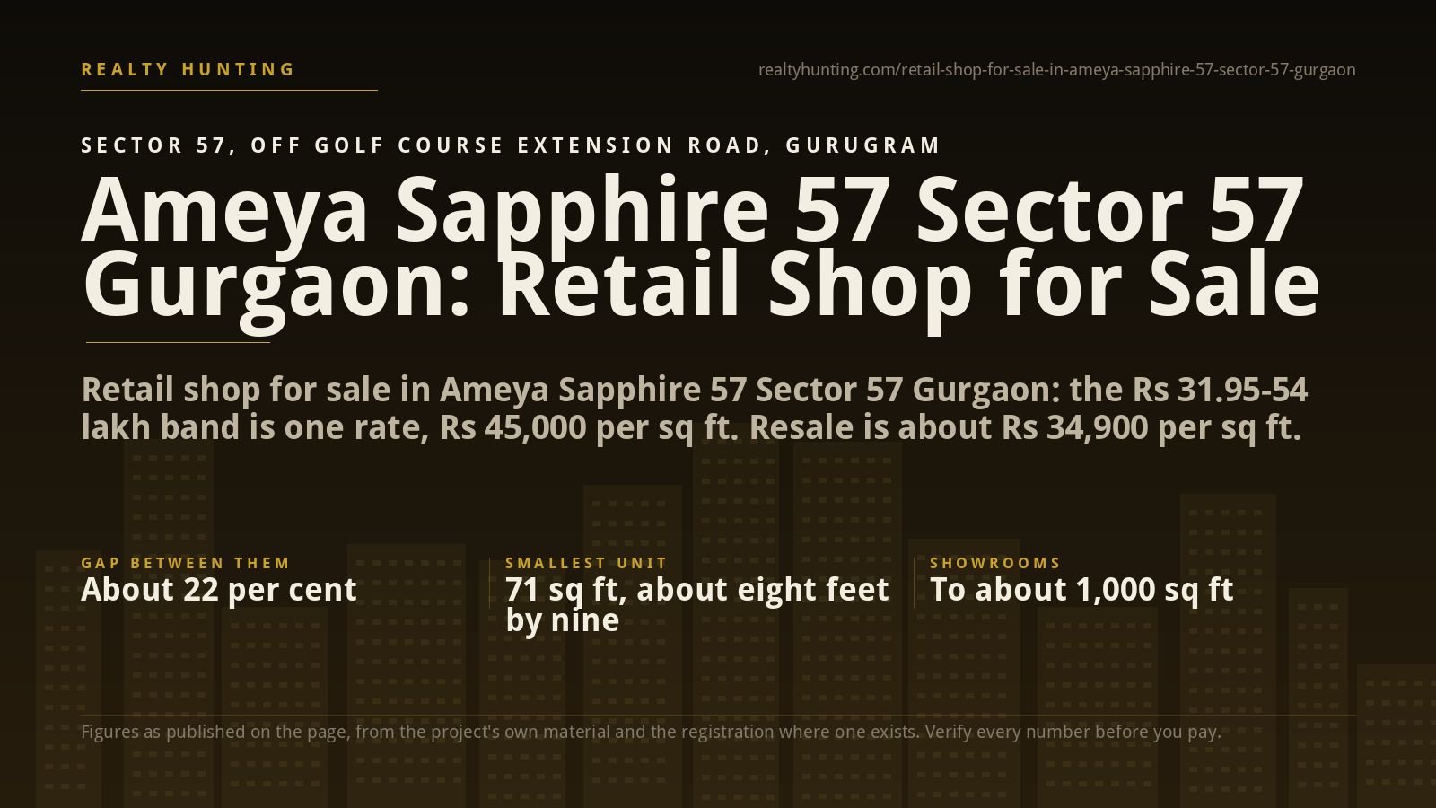 Ameya Sapphire 57 Retail Shop for Sale, Sector 57 Gurgaon