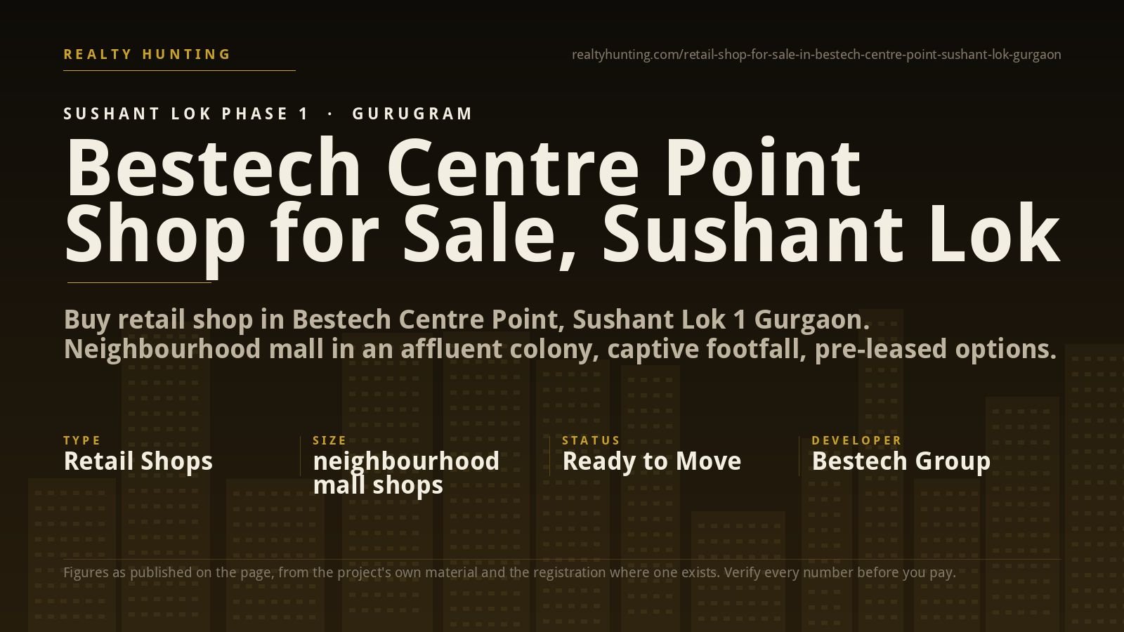 Bestech Centre Point Shop for Sale, Sushant Lok Gurgaon