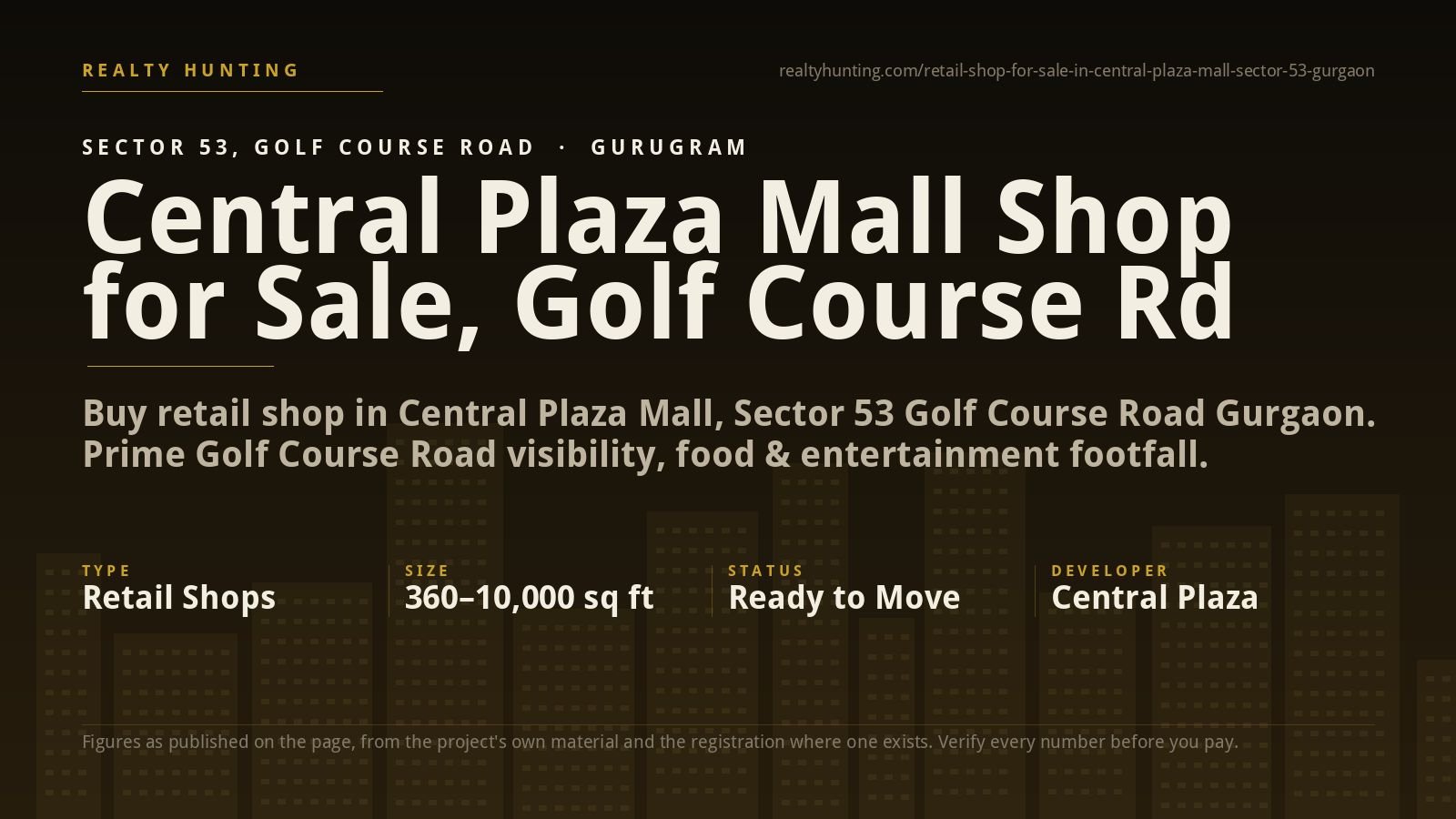 Central Plaza Mall Shop for Sale, Golf Course Road Gurgaon