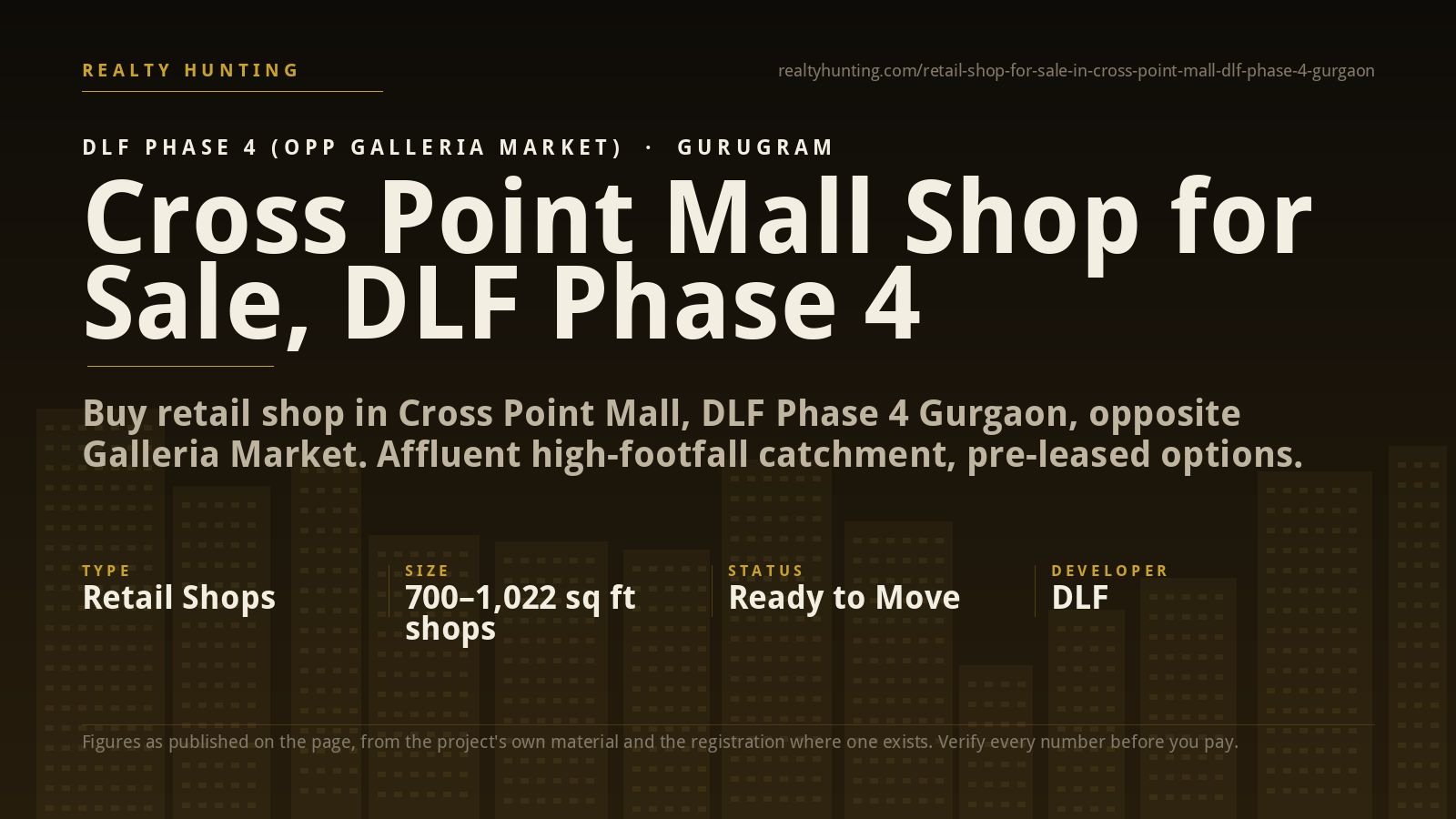 Cross Point Mall Shop for Sale, DLF Phase 4 Gurgaon