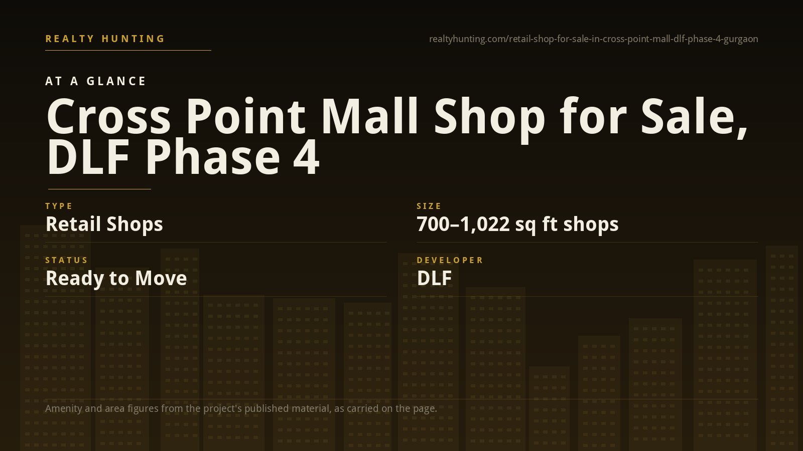 Cross Point Mall Shop for Sale, DLF Phase 4 Gurgaon — photo 1