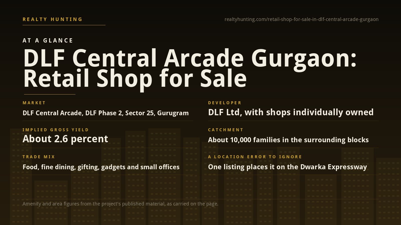 DLF Central Arcade Retail Shop for Sale, DLF Phase 2 Gurgaon — photo 1
