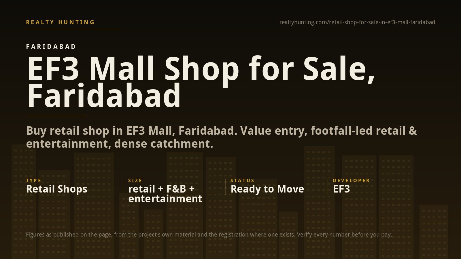 EF3 Mall Shop for Sale, Faridabad