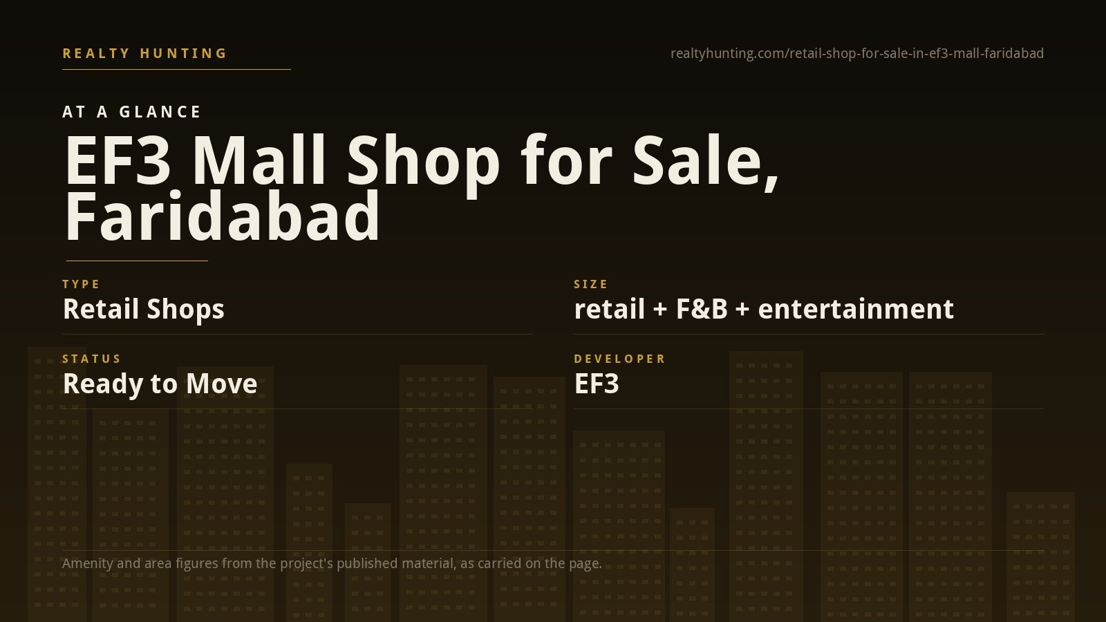 EF3 Mall Shop for Sale, Faridabad — photo 1