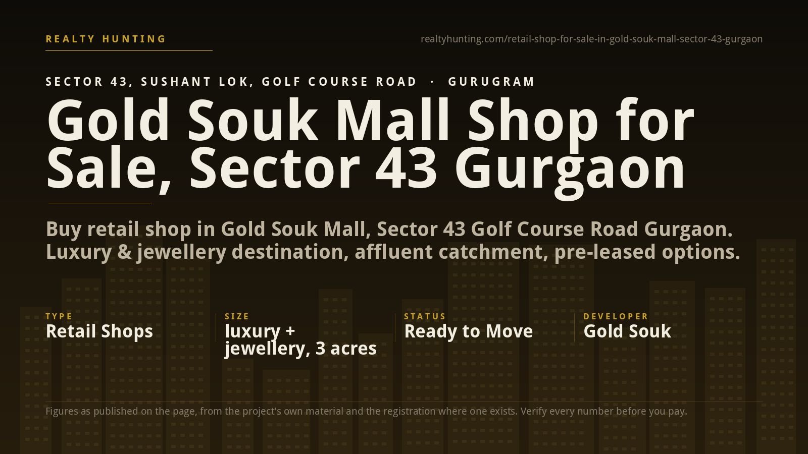 Gold Souk Mall Shop for Sale, Sector 43 Gurgaon