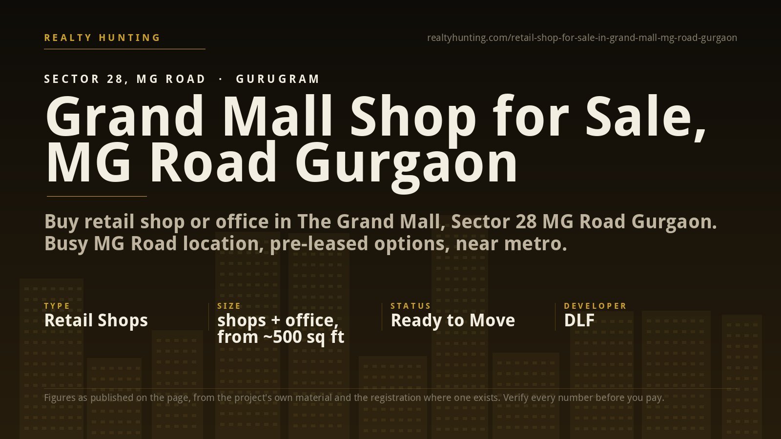 Grand Mall Shop for Sale, MG Road Gurgaon