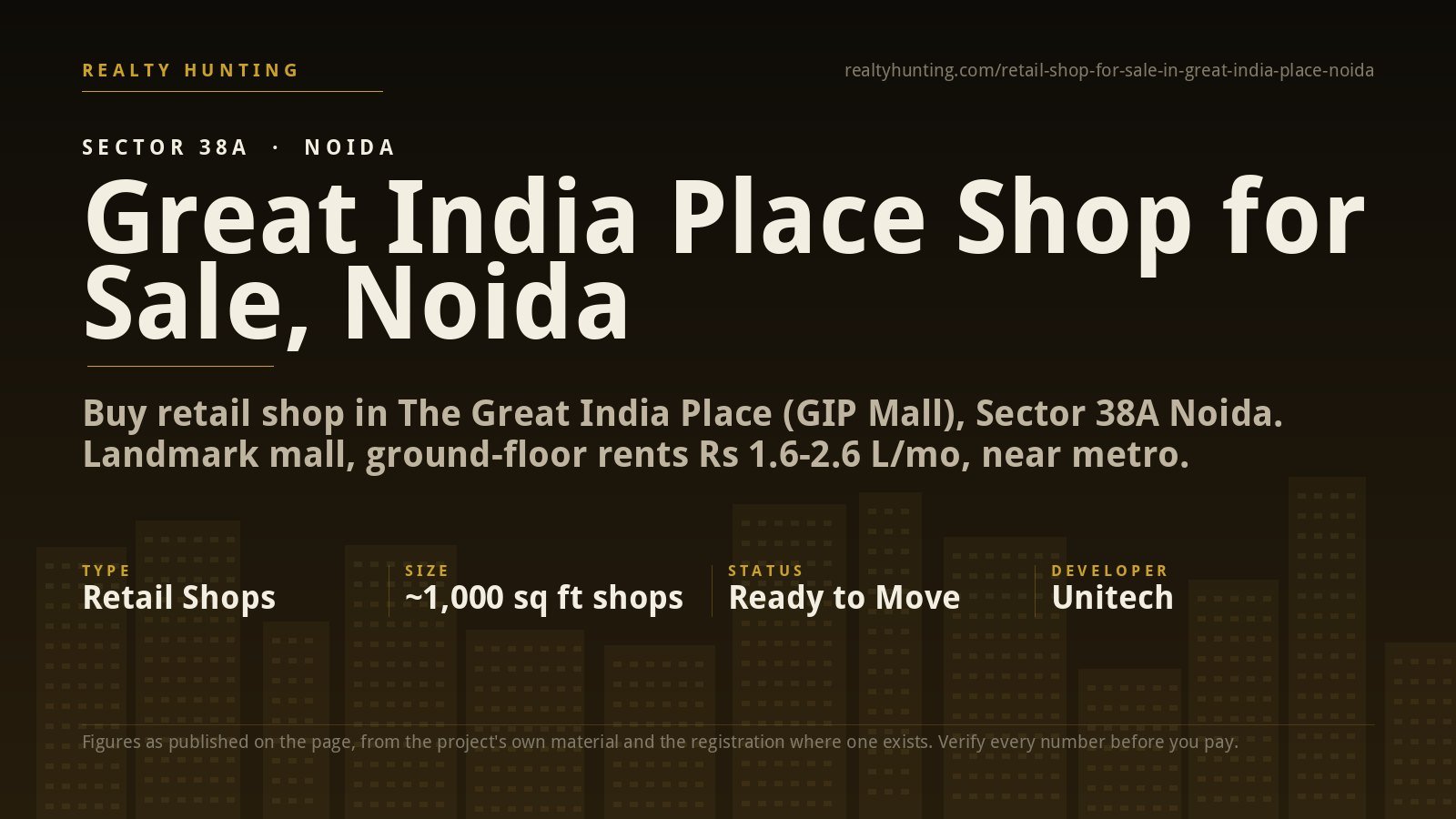 Great India Place Shop for Sale, Sector 38A Noida