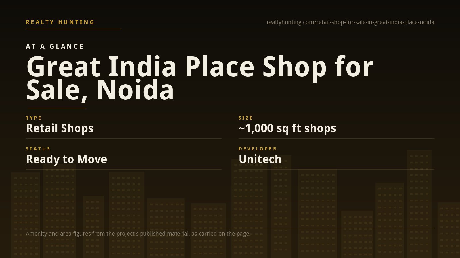 Great India Place Shop for Sale, Sector 38A Noida — photo 1