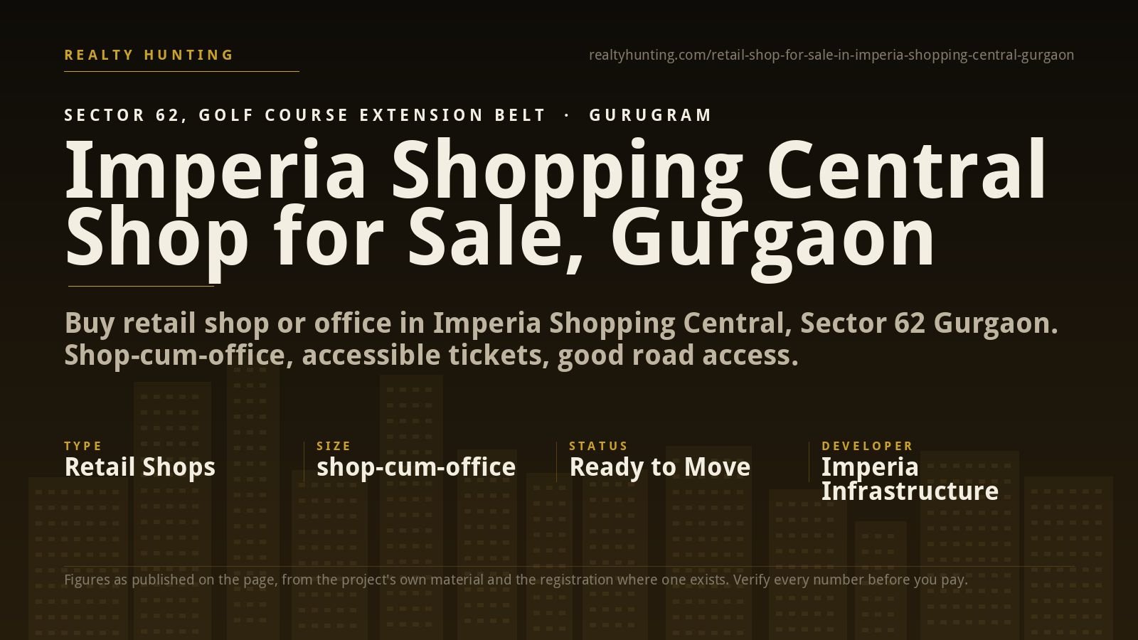 Imperia Shopping Central Shop for Sale, Sector 62 Gurgaon