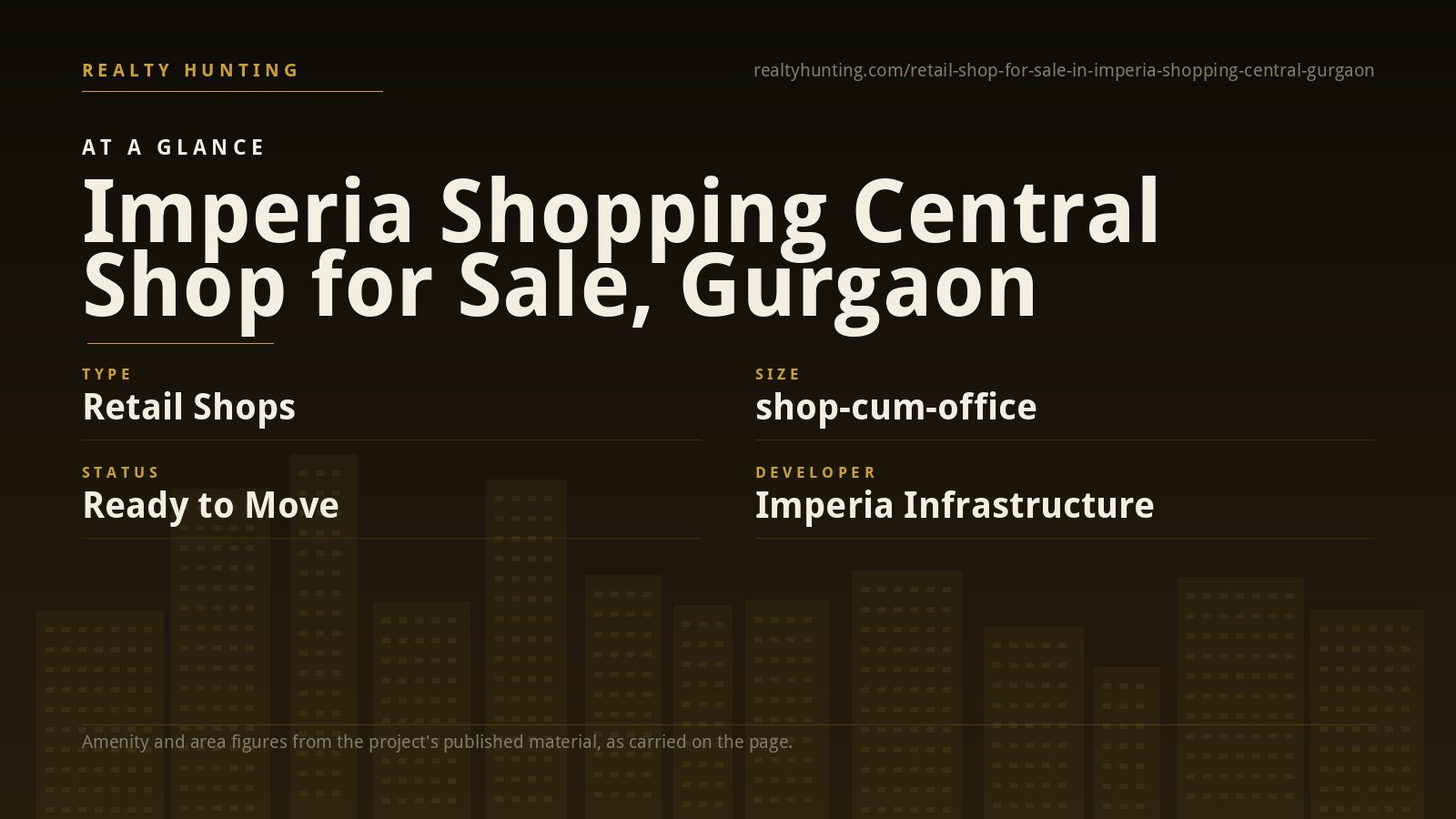 Imperia Shopping Central Shop for Sale, Sector 62 Gurgaon — photo 1