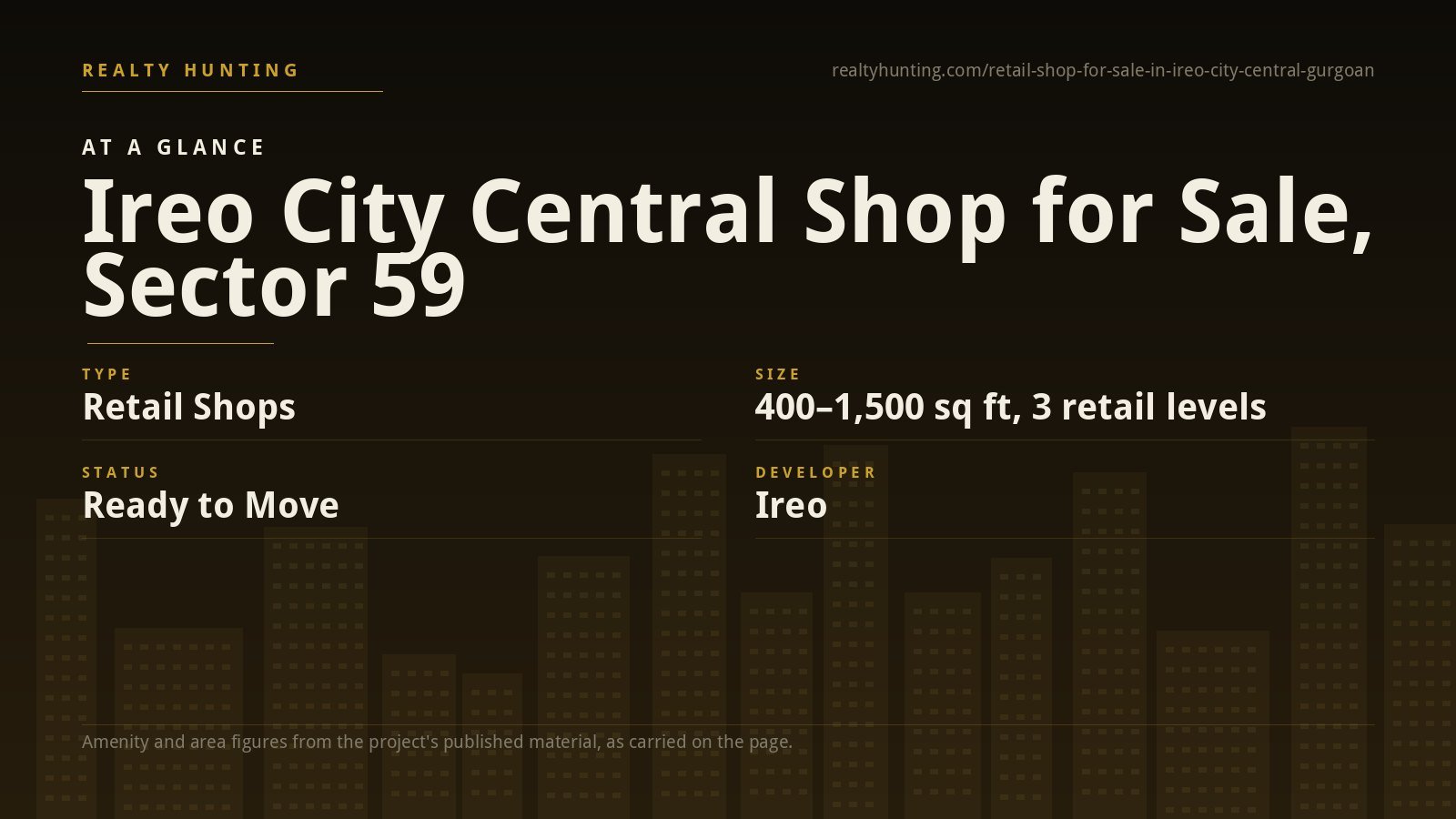 Ireo City Central Shop for Sale, Sector 59 Gurgaon — photo 1