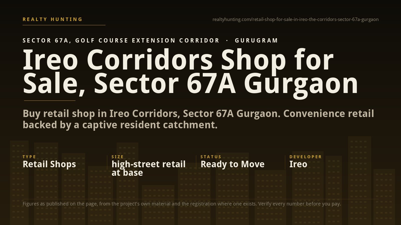 Ireo Corridors Shop for Sale, Sector 67A Gurgaon