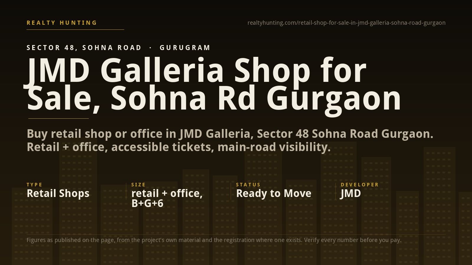 JMD Galleria Shop for Sale, Sohna Road Gurgaon