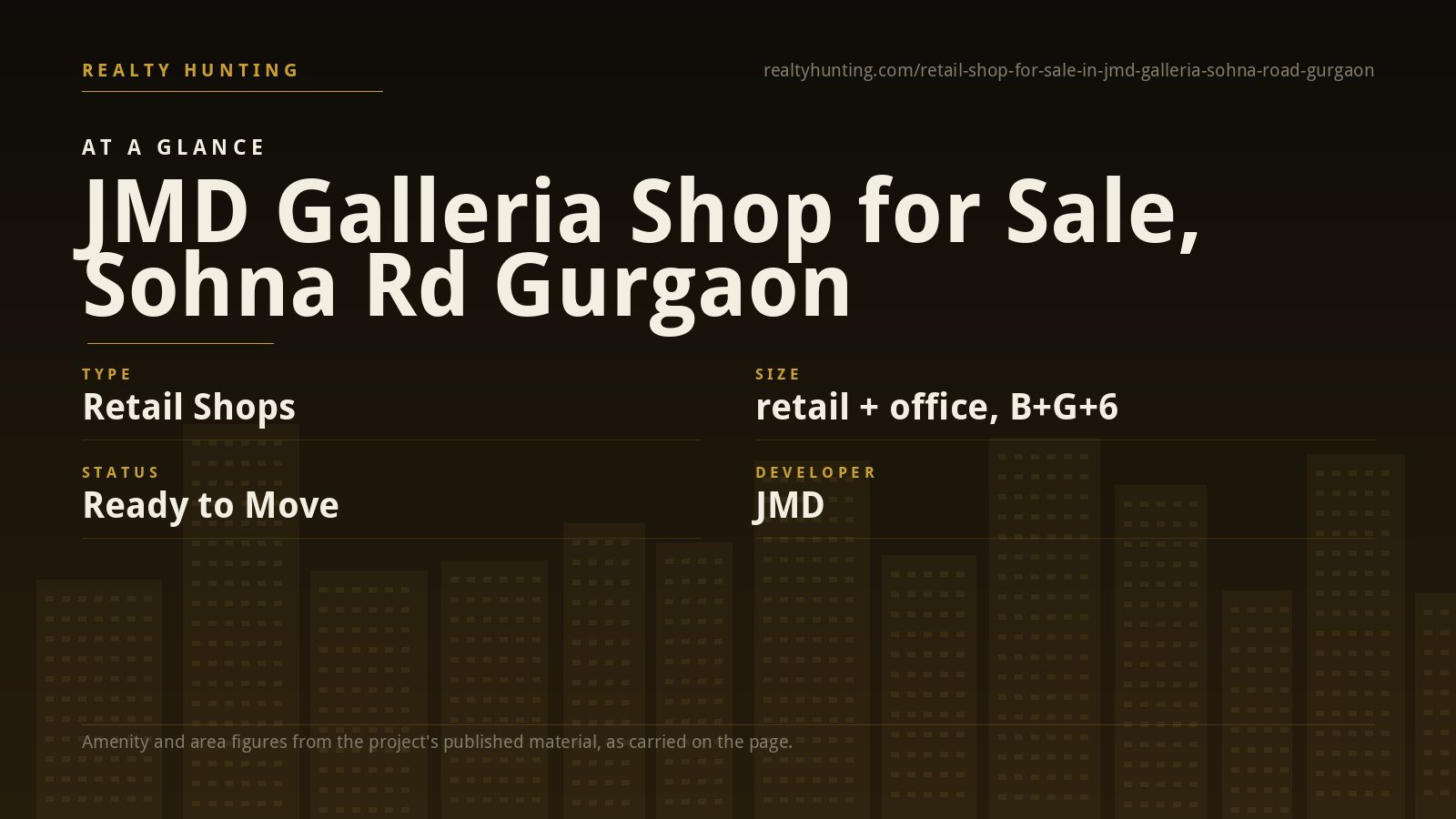 JMD Galleria Shop for Sale, Sohna Road Gurgaon — photo 1