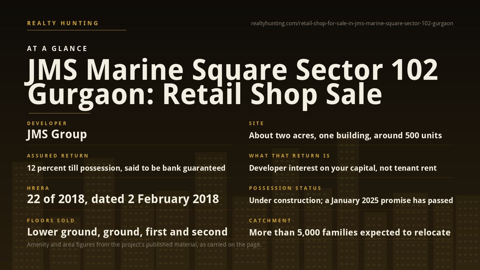 JMS Marine Square Retail Shop for Sale, Sector 102 Gurgaon — photo 2