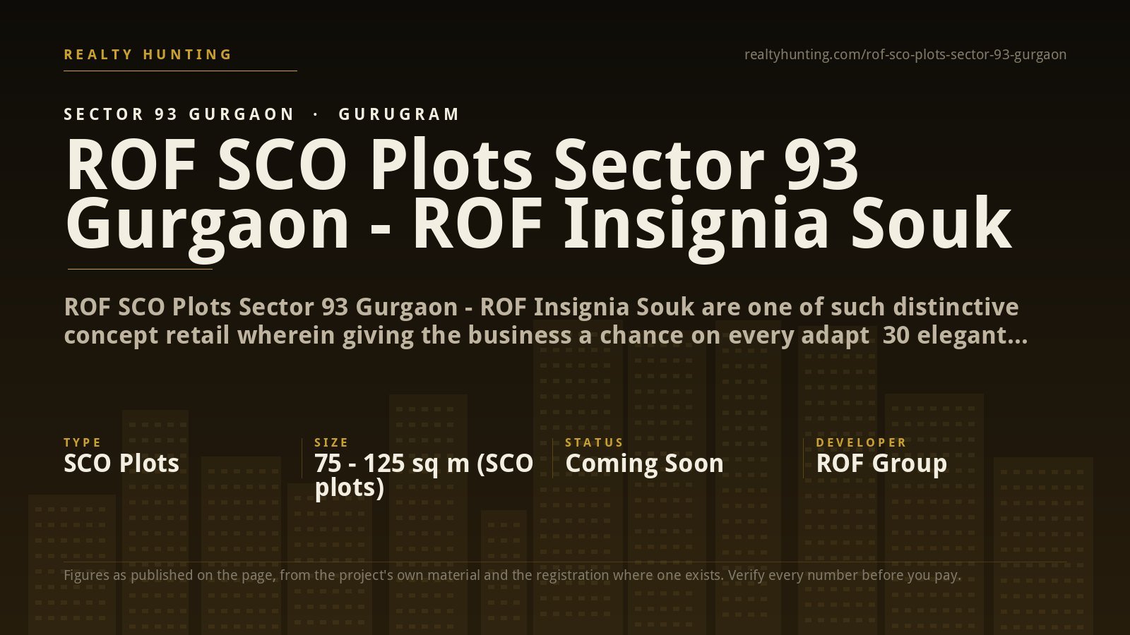 ROF SCO Plots Sector 93 Gurgaon - ROF Insignia Souk