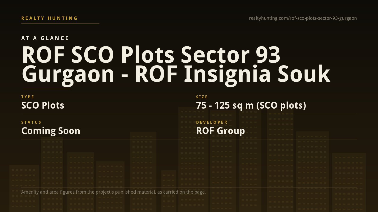 ROF SCO Plots Sector 93 Gurgaon - ROF Insignia Souk — photo 1