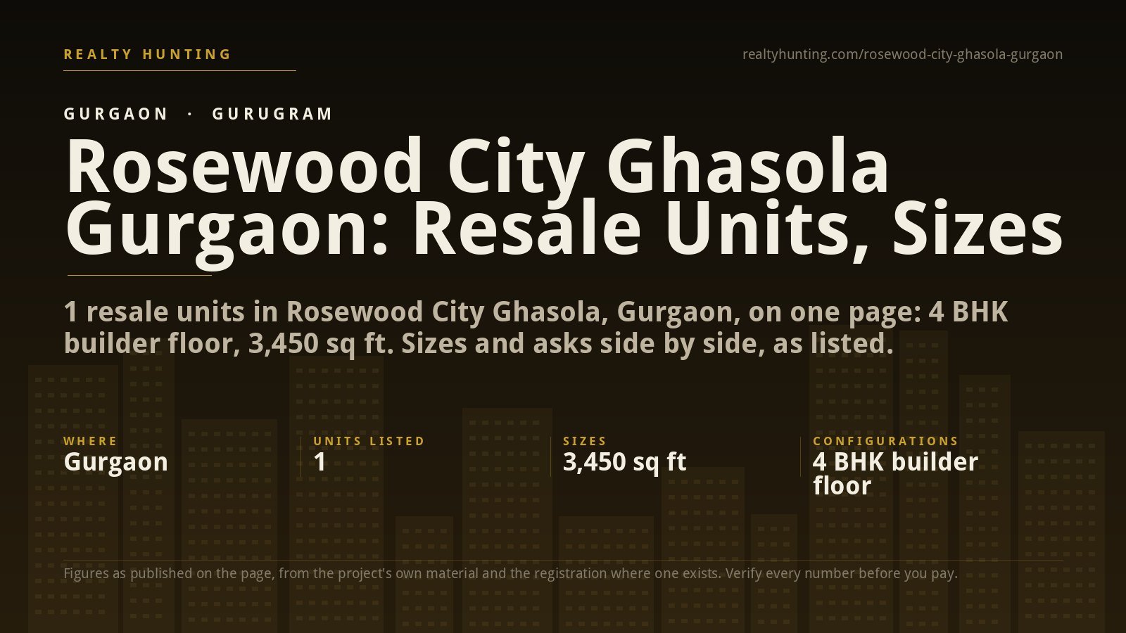 Rosewood City Ghasola Gurgaon