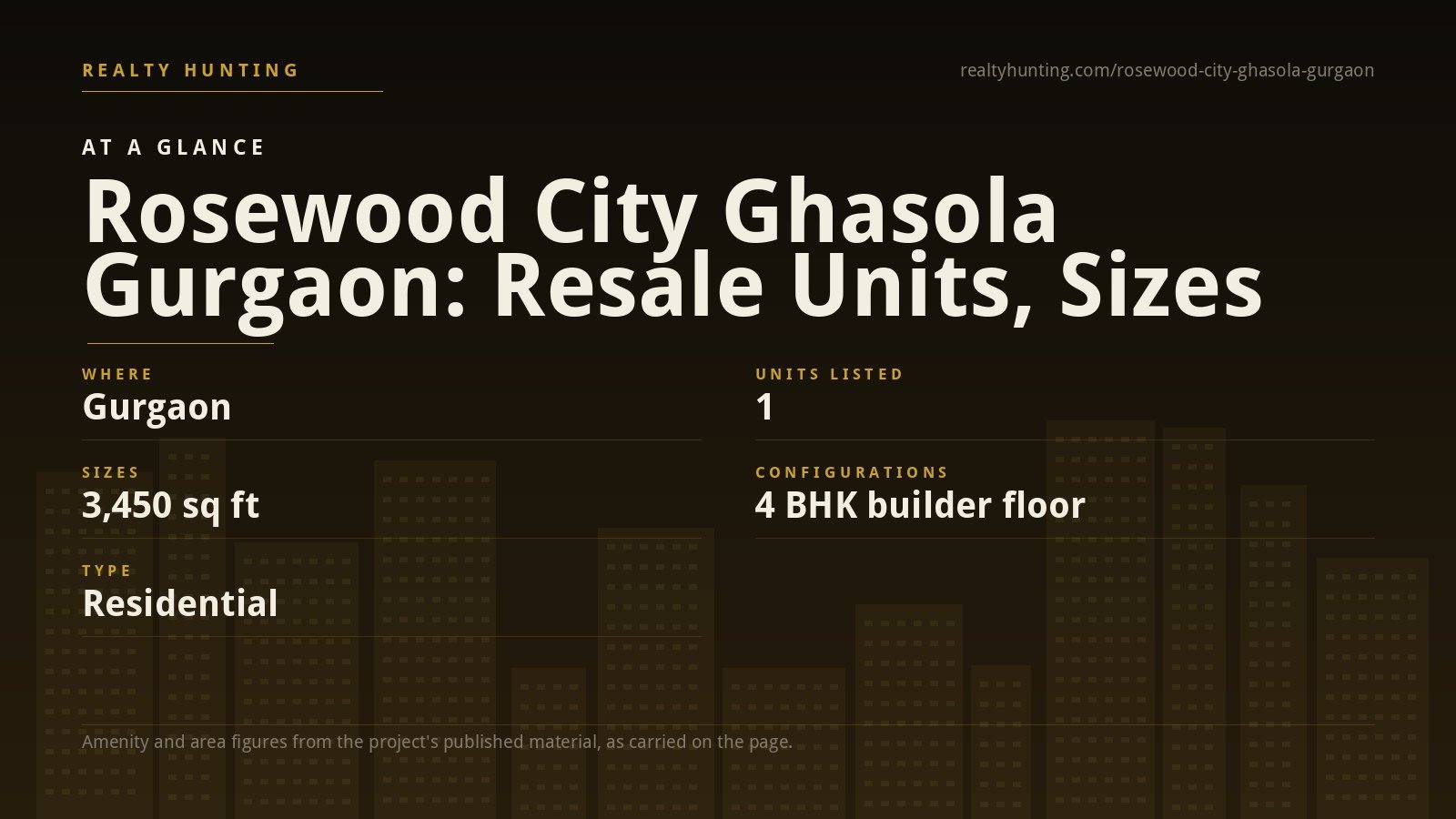 Rosewood City Ghasola Gurgaon — photo 2