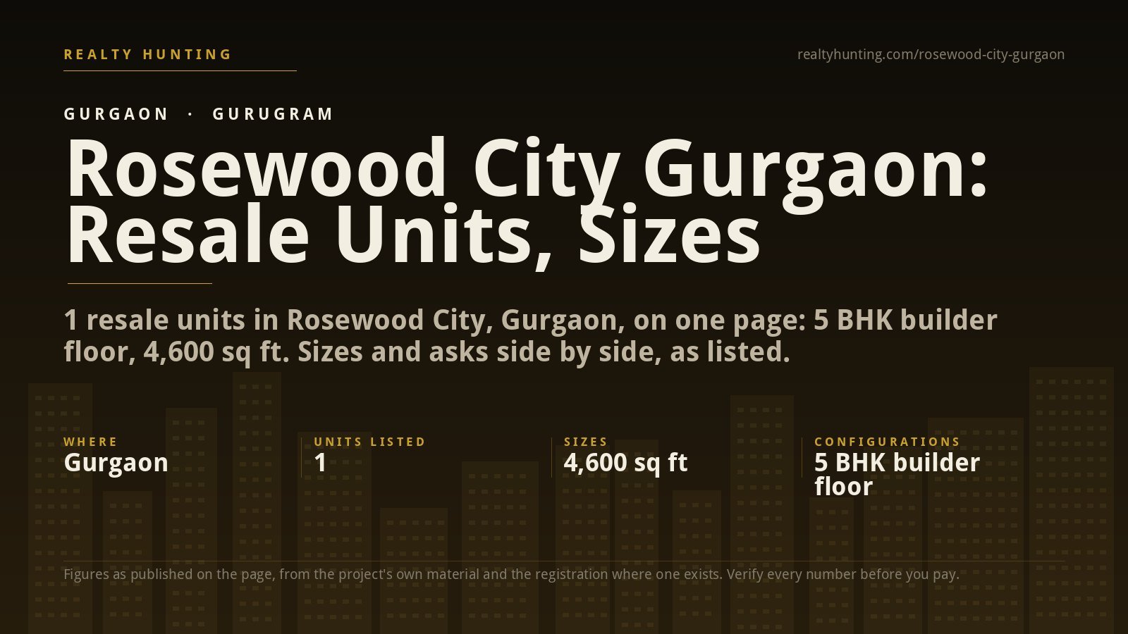Rosewood City Gurgaon