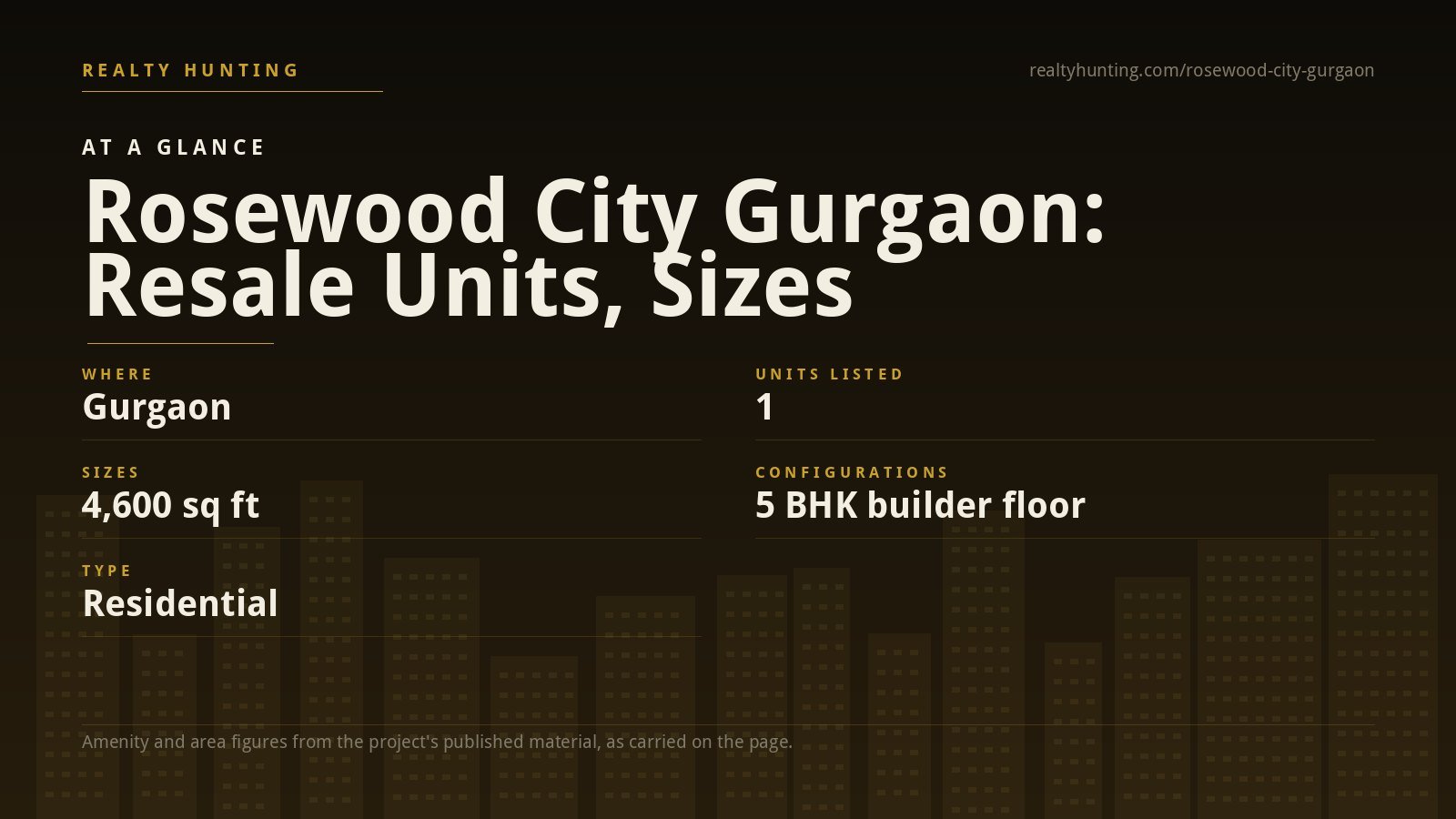 Rosewood City Gurgaon — photo 2