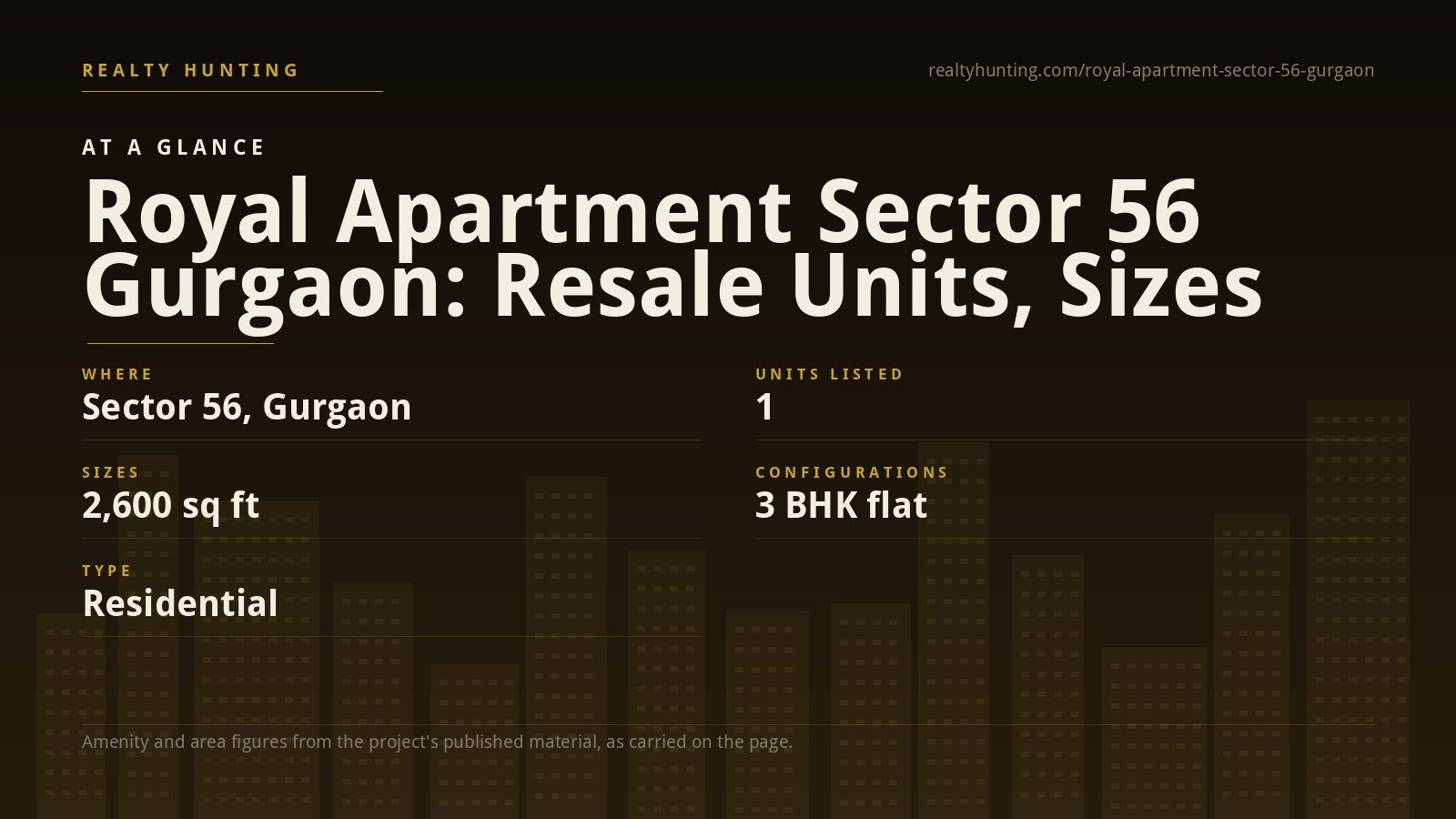 Royal Apartment Sector 56 Gurgaon — photo 2