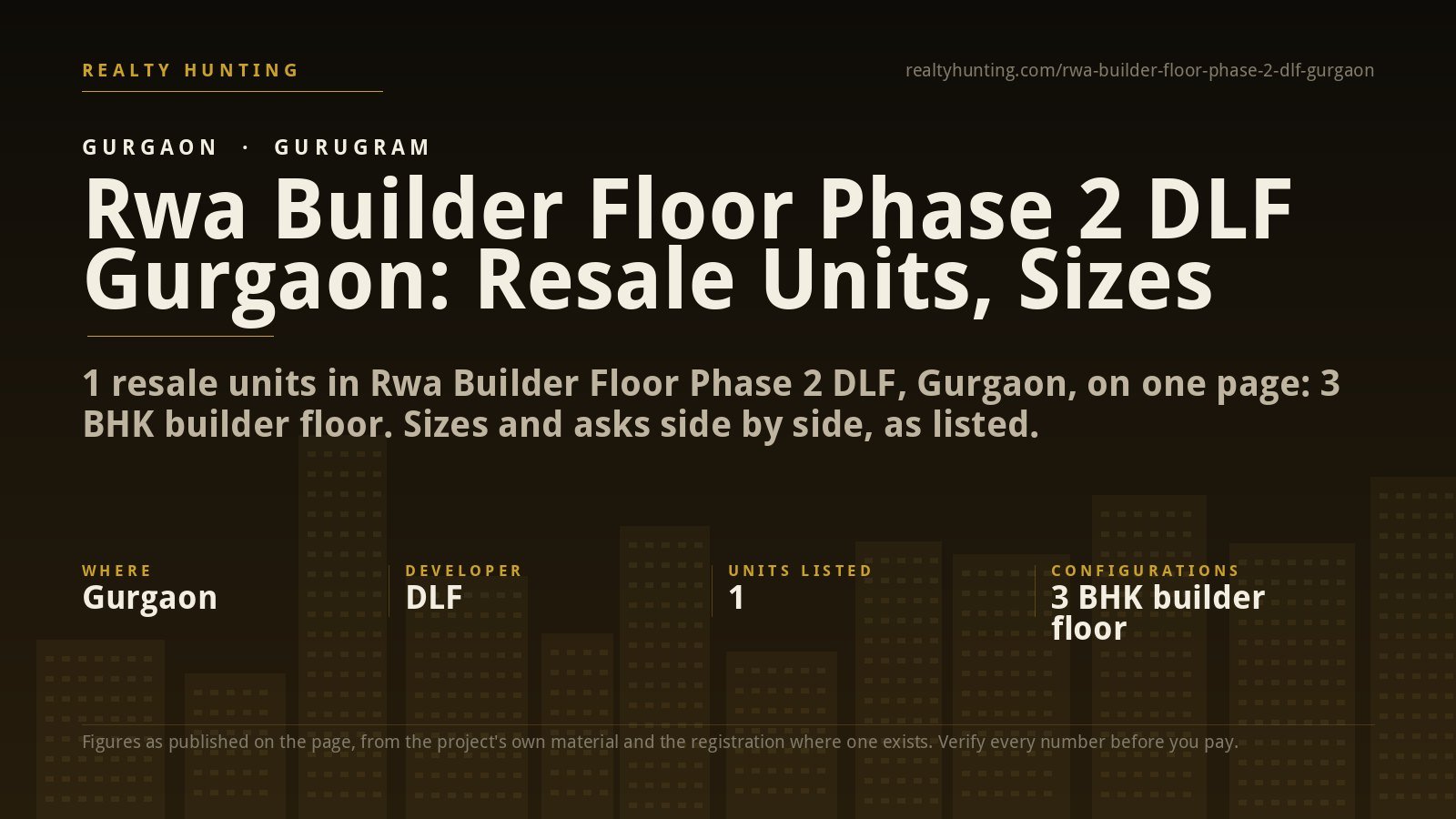 Rwa Builder Floor Phase 2 DLF Gurgaon