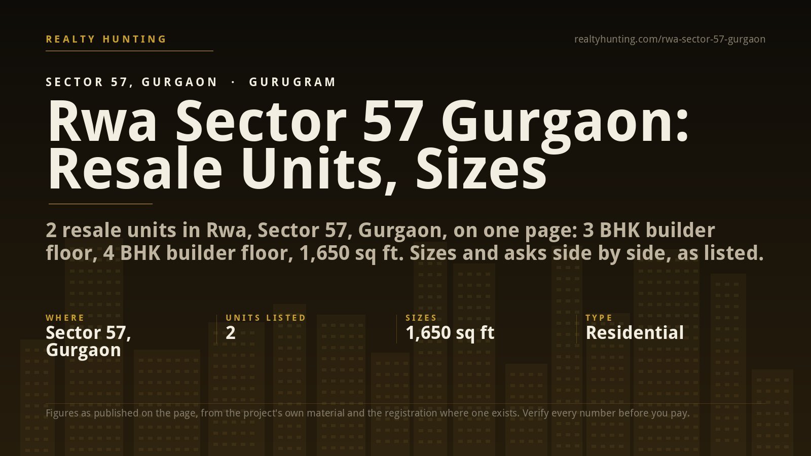 Rwa Sector 57 Gurgaon