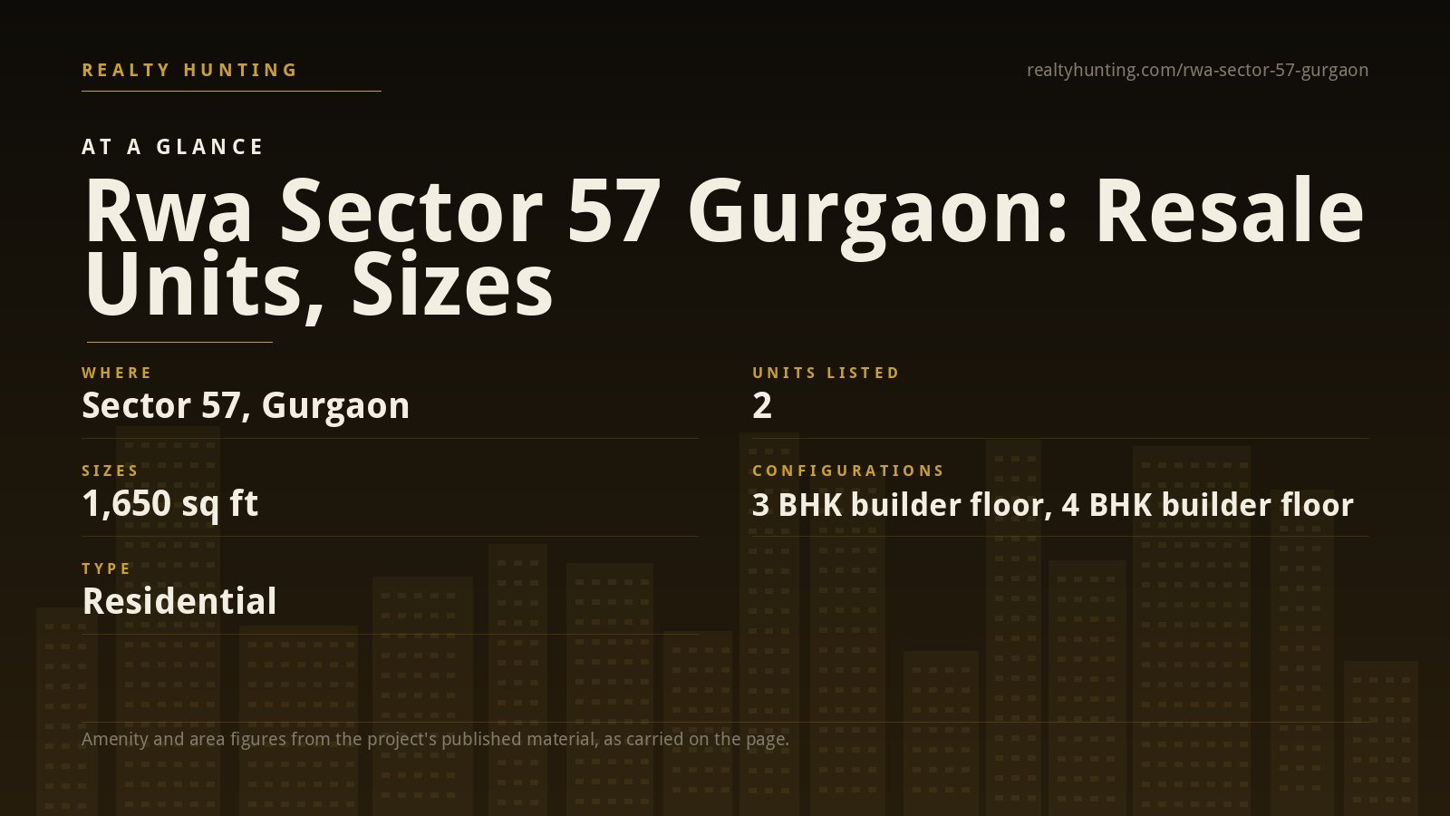 Rwa Sector 57 Gurgaon — photo 2