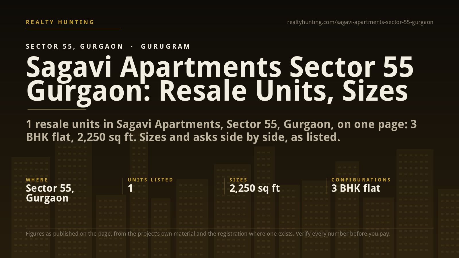 Sagavi Apartments Sector 55 Gurgaon