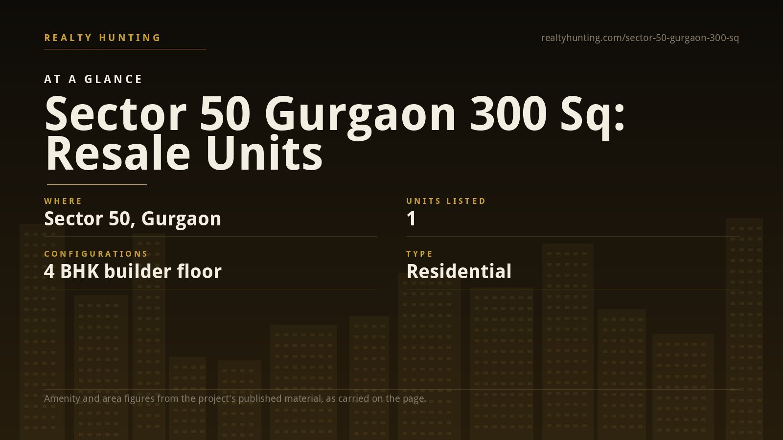 Sector 50 Gurgaon 300 Sq Sector 50 Gurgaon — photo 2