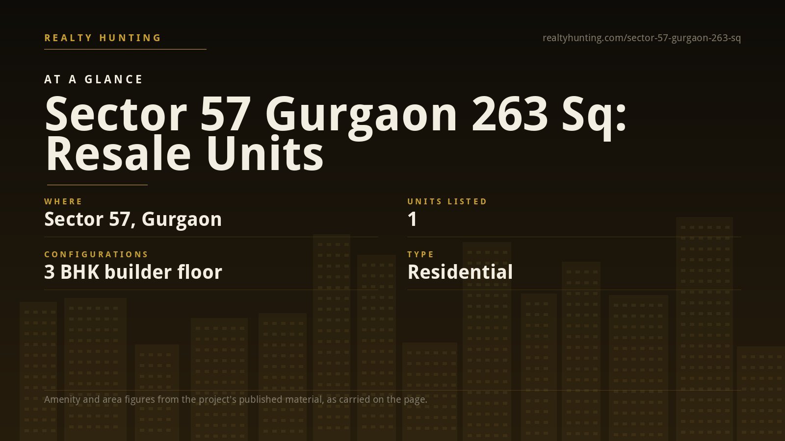 Sector 57 Gurgaon 263 Sq Sector 57 Gurgaon — photo 2